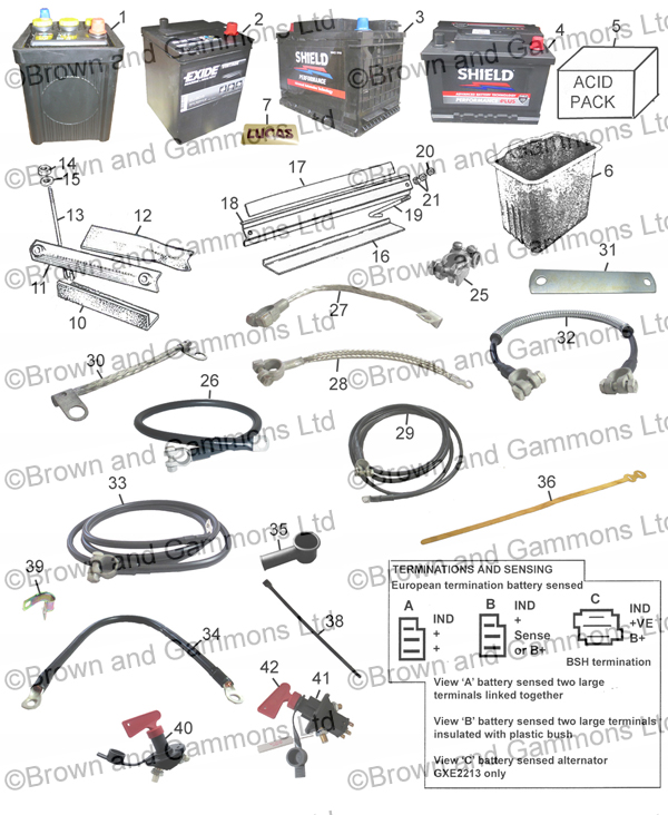 Image for Batteries cables and fittings